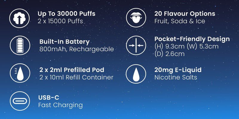 Nera 30K Prefilled Pod Kit - Vapour Central