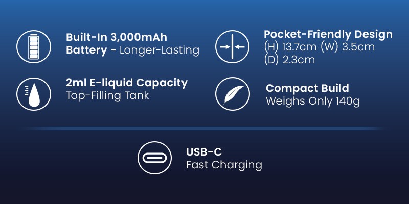 Vaporesso GTX One Pro Kit