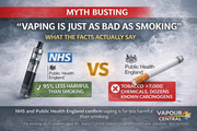 The Truth: Vaping is Less Harmful Than Smoking